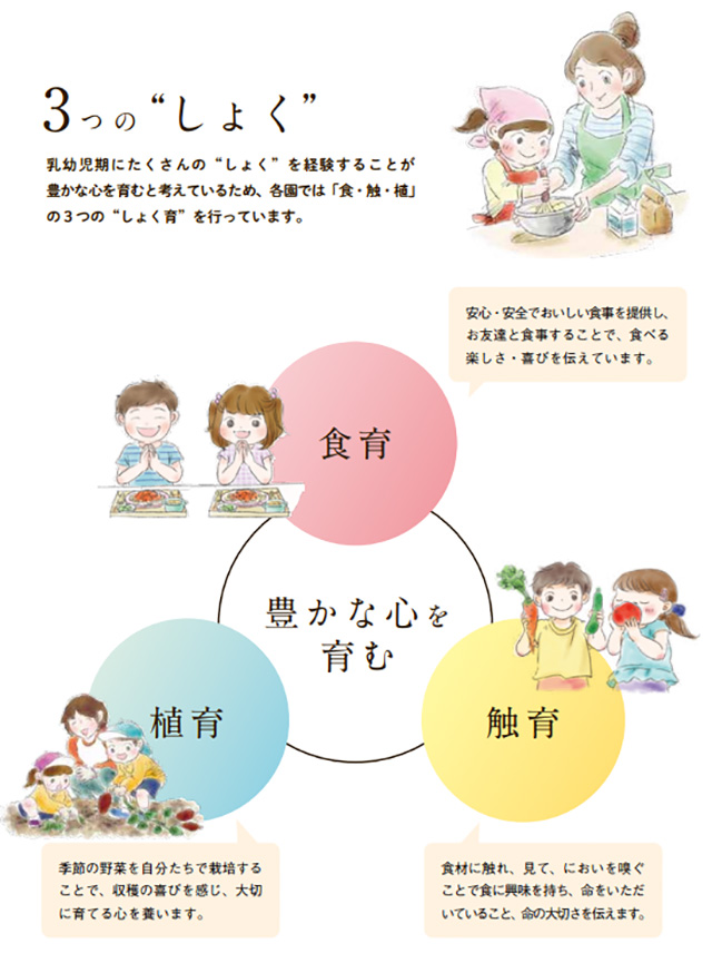 東京児童協会が目指す「食育」とは？ ハグシル